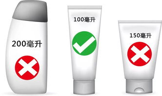 火鍋香腸臘肉花椒辣椒，重慶人的最愛可以帶上飛機嗎？